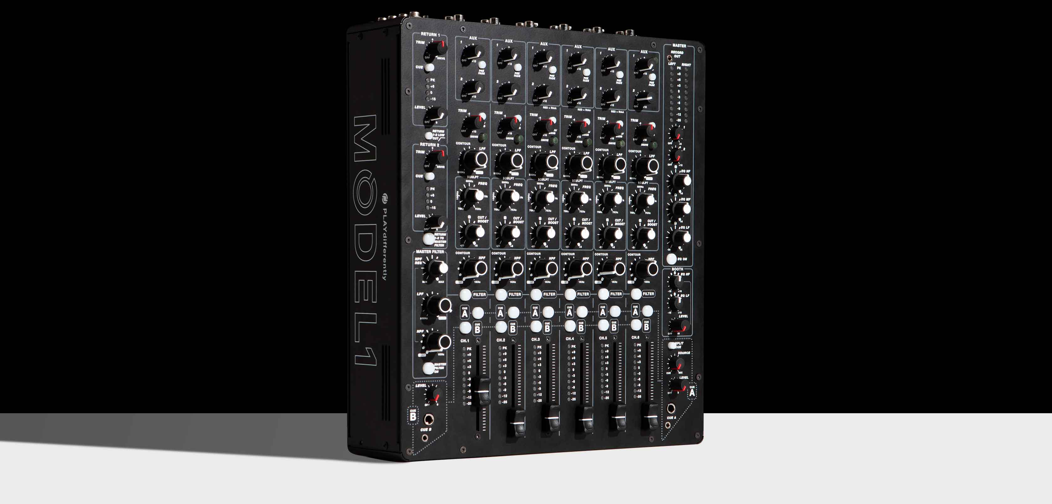 MODEL 1 – PLAYdifferently