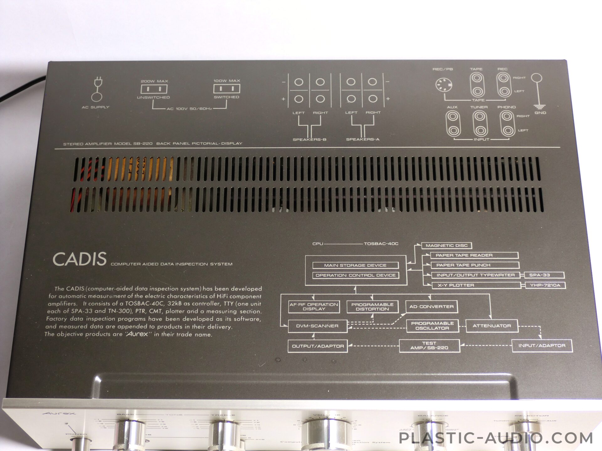 Aurex SB-220の修理・レビュー | Plastic Audio