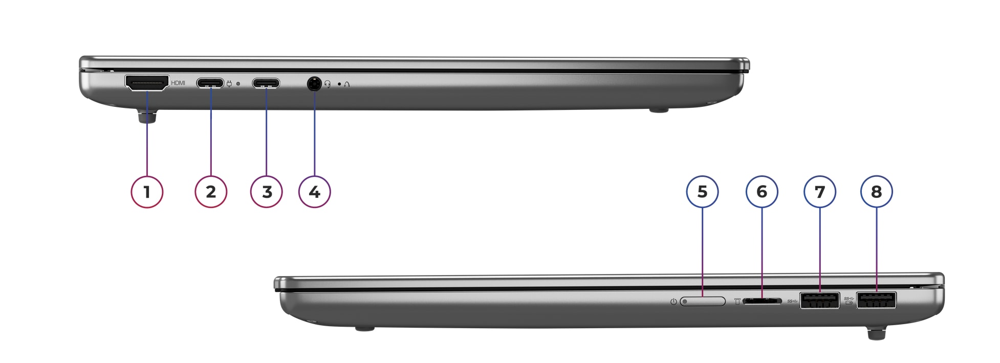 IdeaPad Slim 5 14AHP10