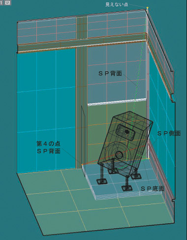 スピーカースタンドの最終回答・スタンドが音響学を越える瞬間！