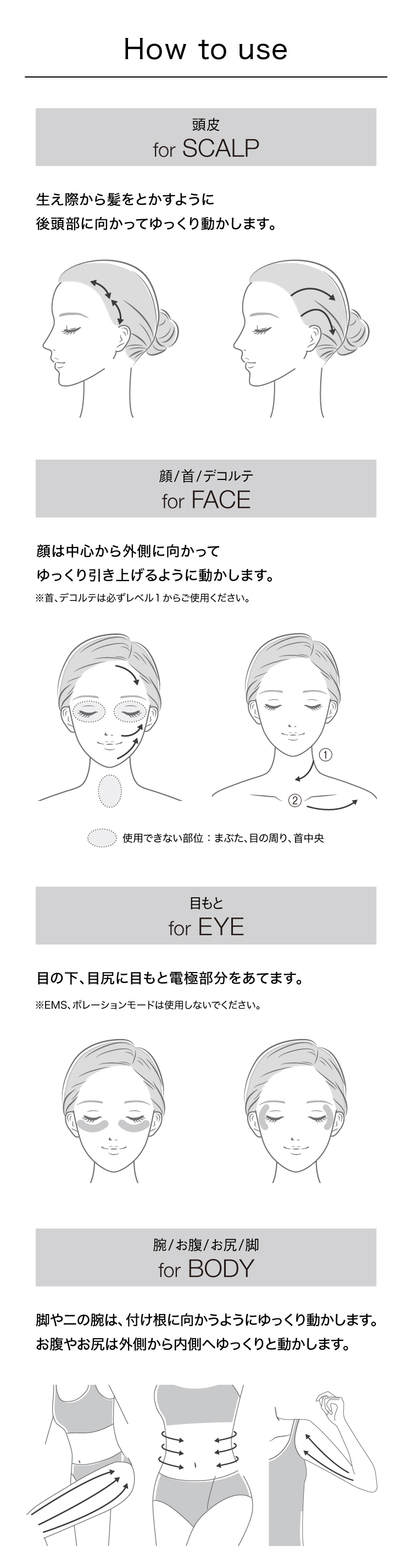 ONCE EMS Care Pro（ワンス イーエムエスケア プロ） 1台 - 商品詳細