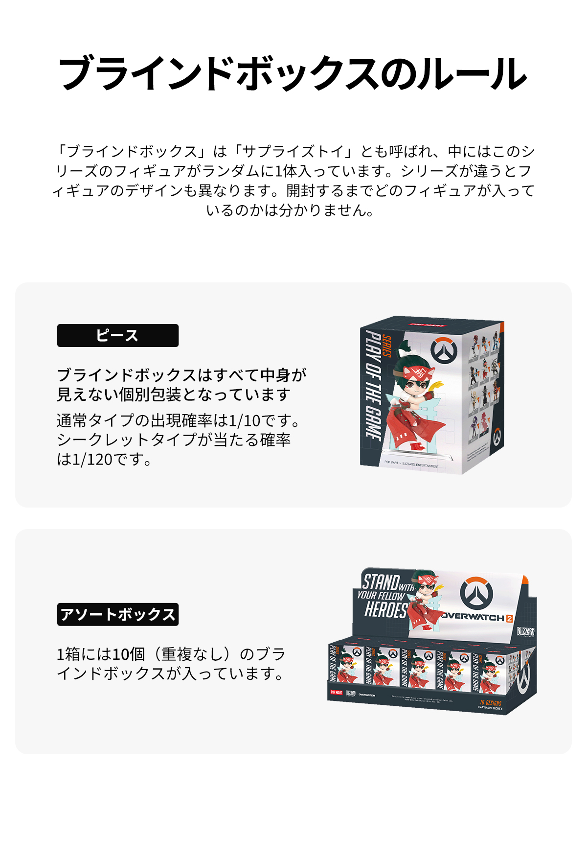 Overwatch Play of the Game シリーズ - POP MART (Japan)