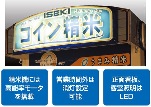 コイン精米機［CP420・CPH420］ | 調製機（籾すり機等） | 商品情報