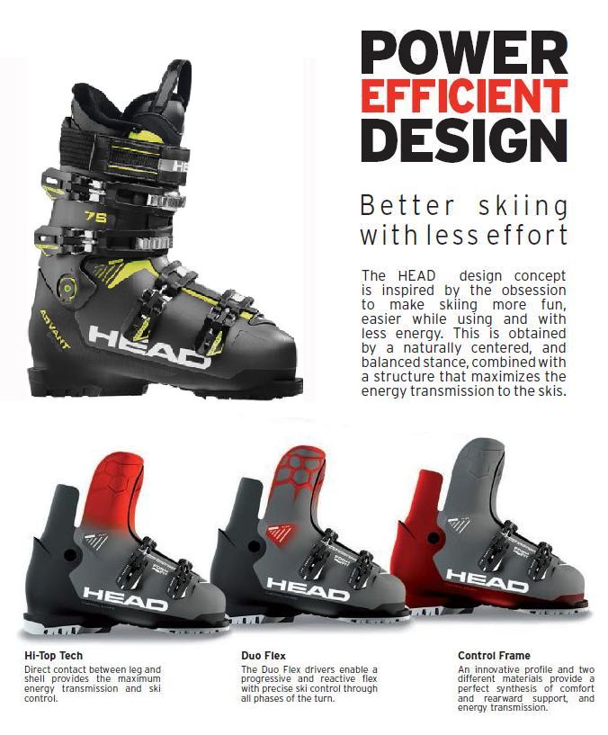 2022 Head Advant Edge 75 snow ski boots – ProSkiGuy