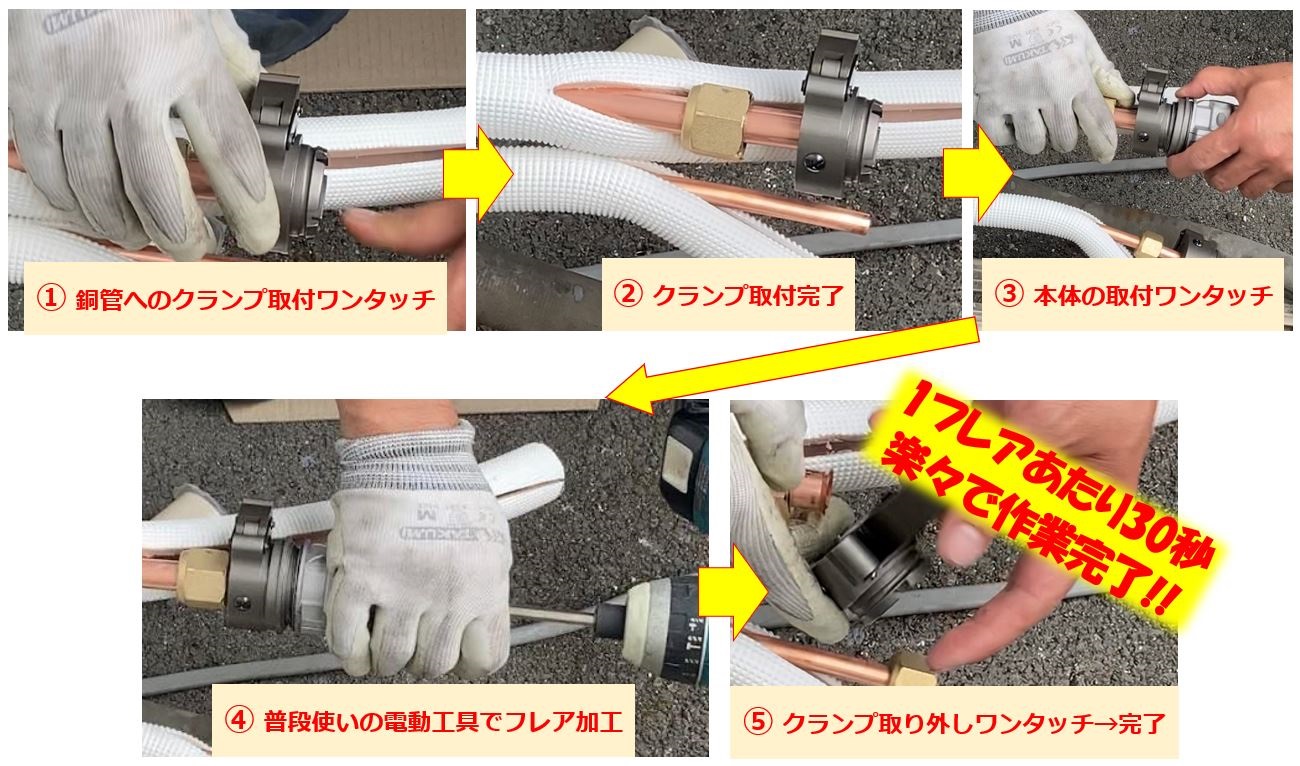 フレアROCKET用クランプセット - PROSTYLE TOOL