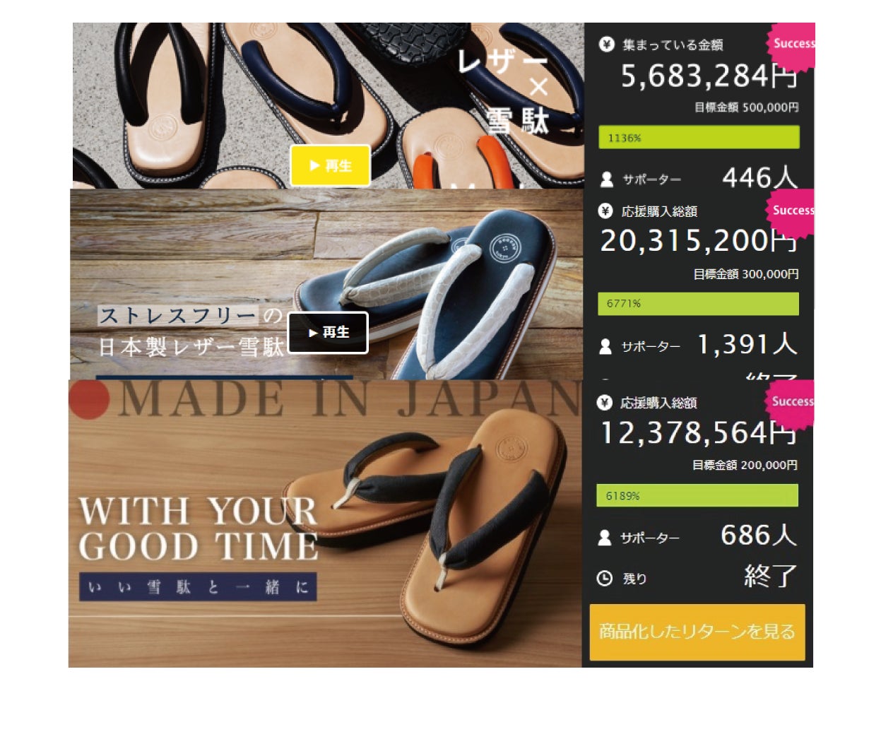 超軽量でスニーカー級の歩きやすさ！日本の伝統技術が生み出した雪駄