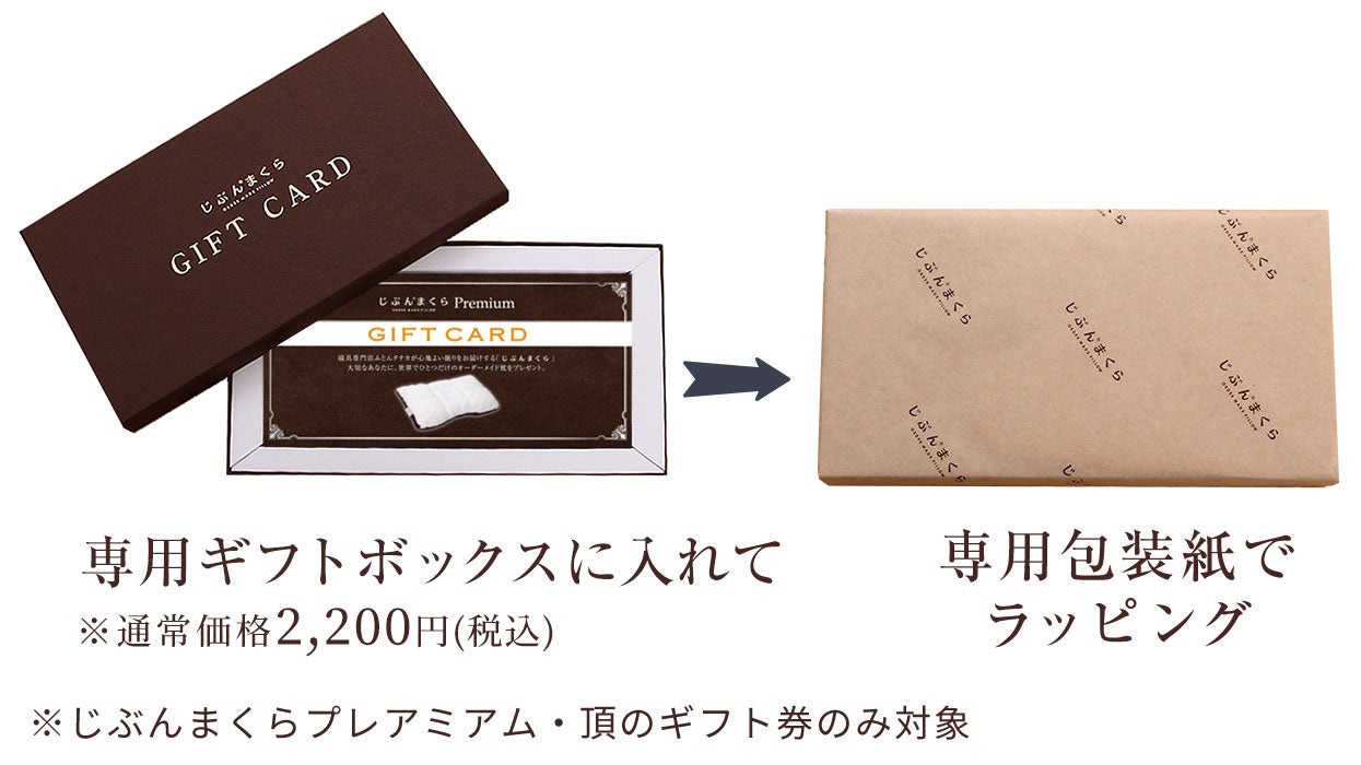 最大半額＆配送料無料 じぶんまくら150万個突破記念キャンペーン 第2弾