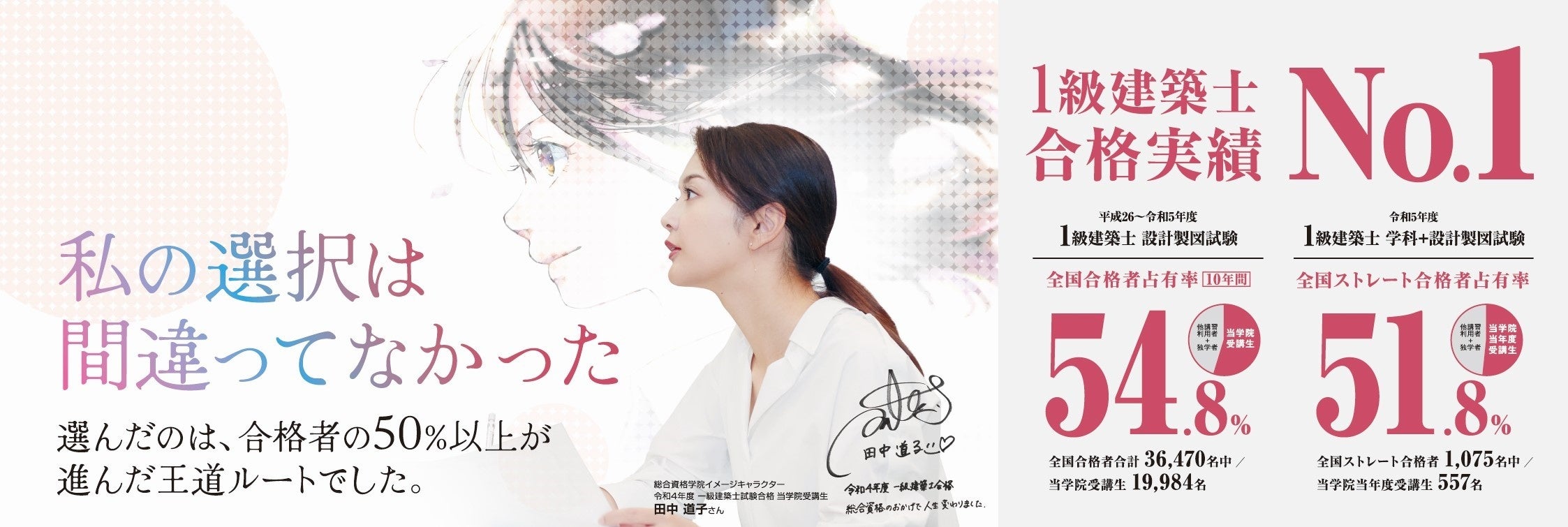 総合資格学院】販売数「日本一」の建築士試験 定番書「建築関係 法令集