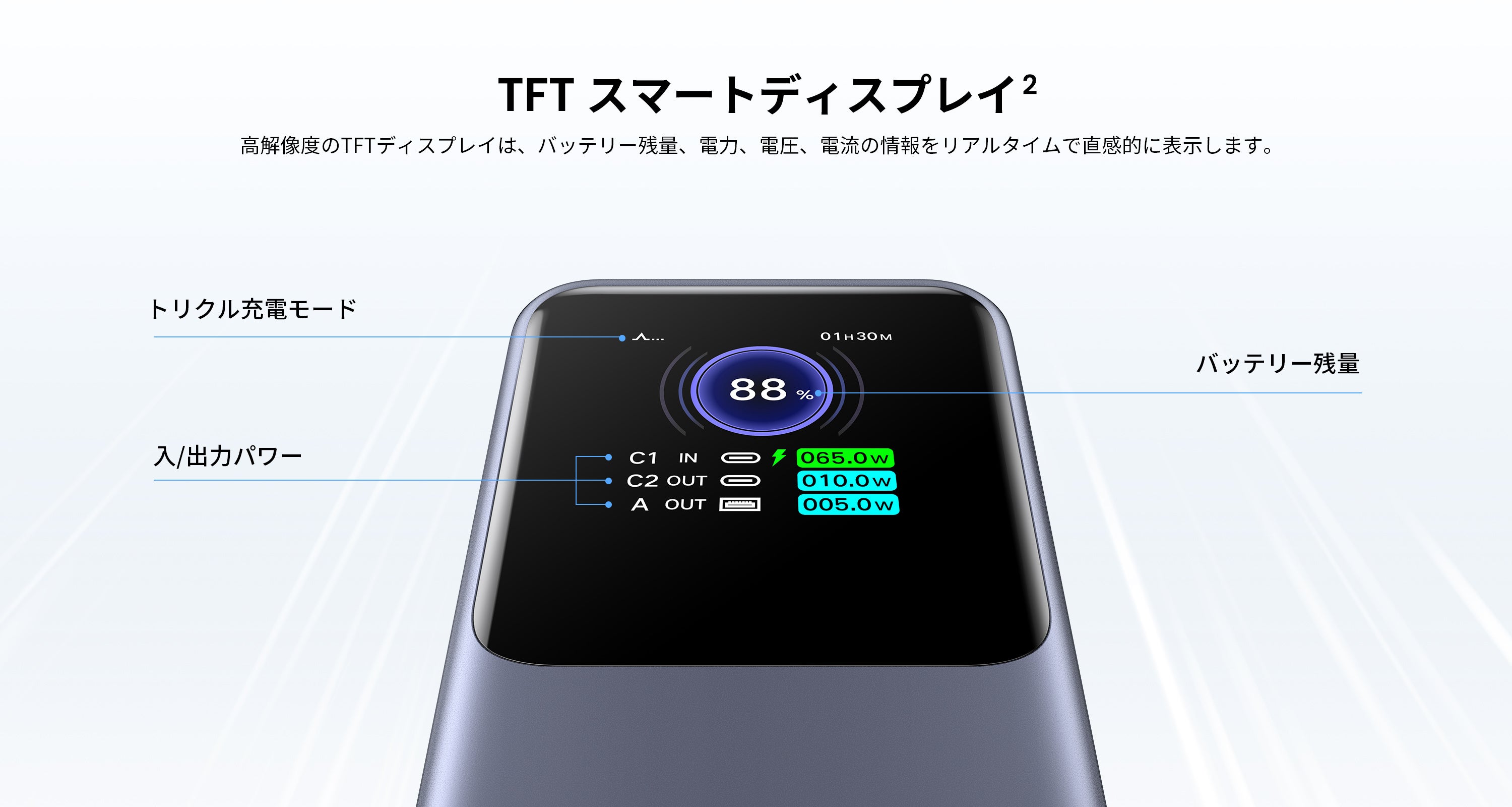 UGREEN史上最高出力のモバイルバッテリーが登場】最大出力300W・最大5