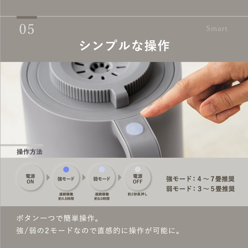 新発売】空調家電ブランドLAViNO(ラビーノ)から、乾燥する冬に欠かせ