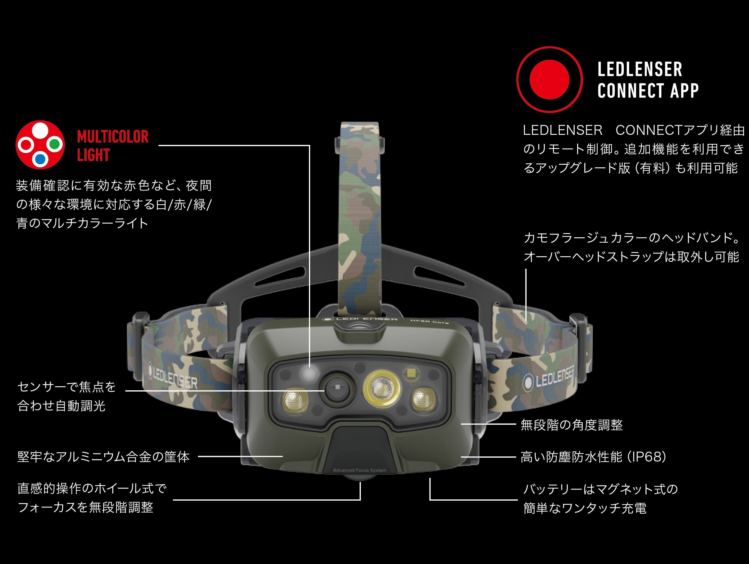 本気の夜遊び、始まる。ドイツ発「リアル・ガチ・ビーム」搭載のLED
