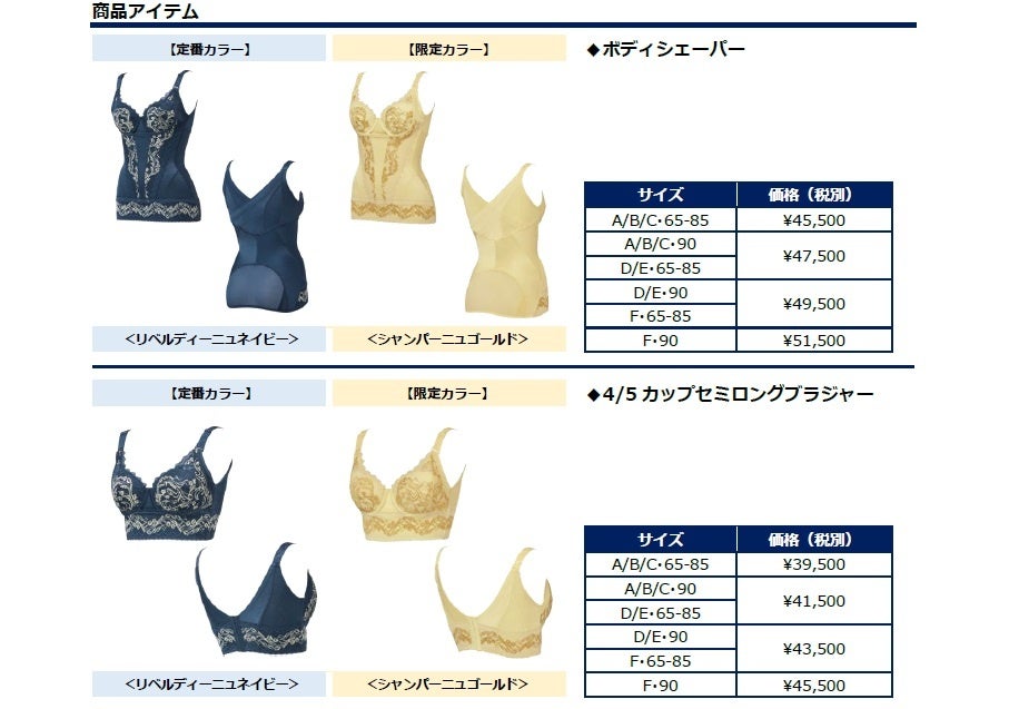 ベルアージュ アヴァンセ サクラ」の後継シリーズが新登場『Liberdigne