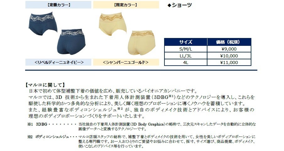 ベルアージュ アヴァンセ サクラ」の後継シリーズが新登場『Liberdigne