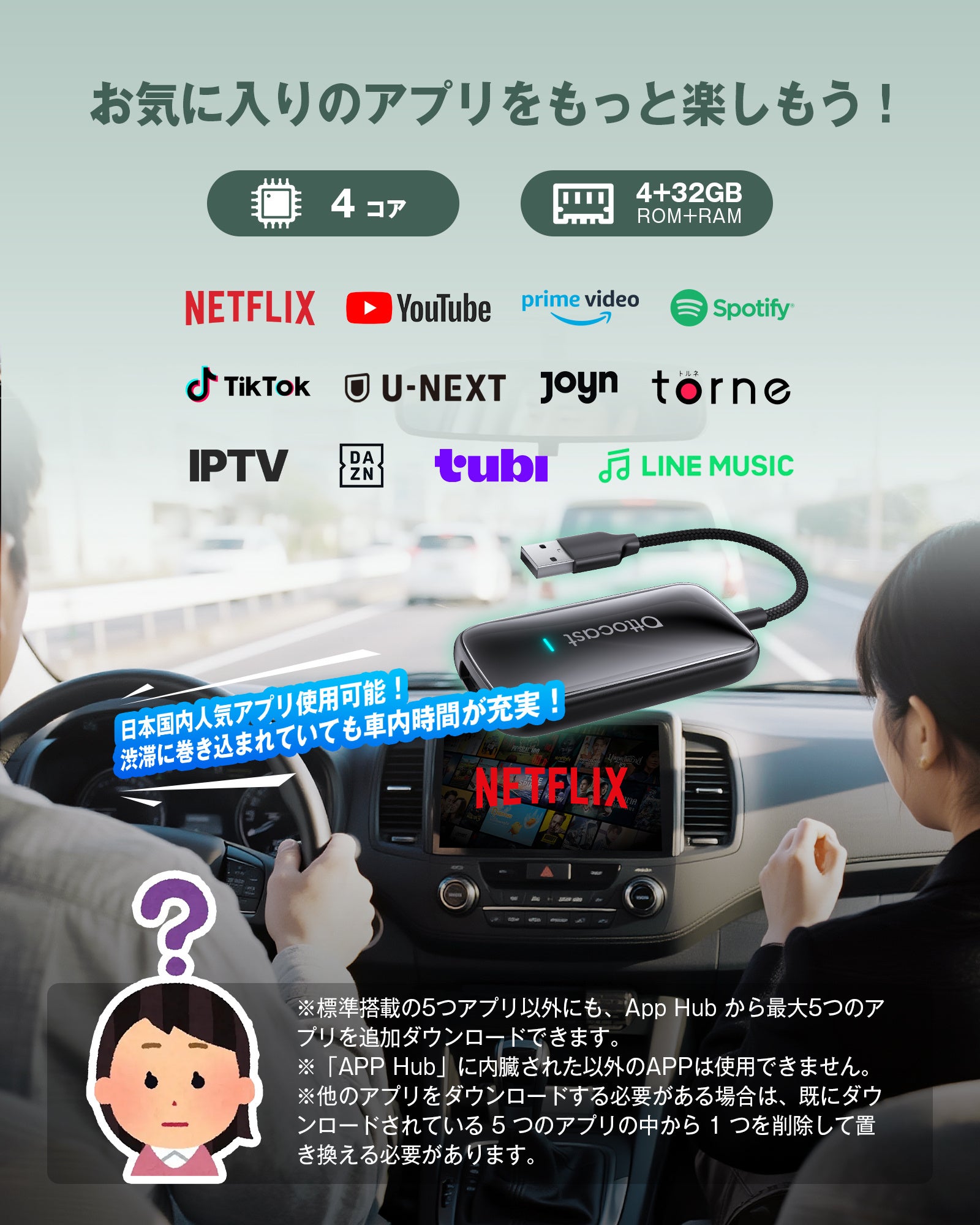 衝撃の新登場！】OTTOCAST Play2Video Ultra──「アダプター価格で