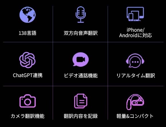 ChatGPT連携】AIイヤホン翻訳機が提供する革新的な体験！TRANSDEAR