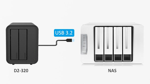 Terramaster社製、USB3.2 Gen2 10Gbps 対応 2ベイ D2-320 を発売