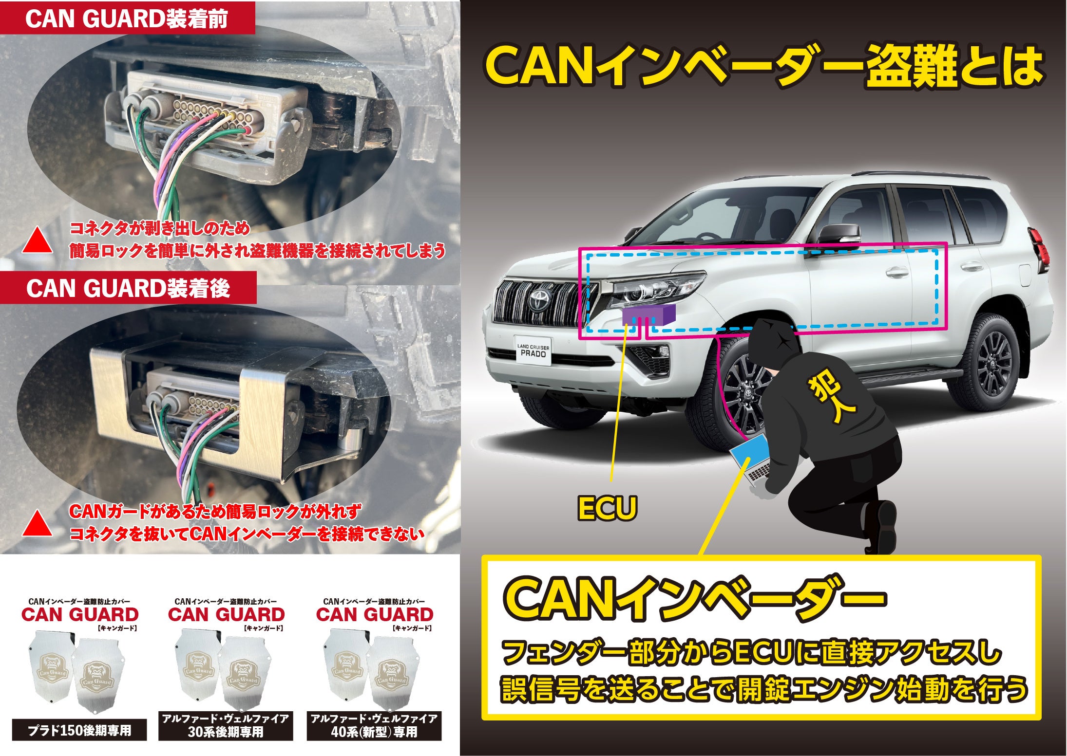 国内初！昨今話題のCANインベーダーから愛車を守る！今までになかった