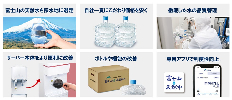 ジャパネットウォーター「オリコン顧客満足度®調査」で3年連続第1位を