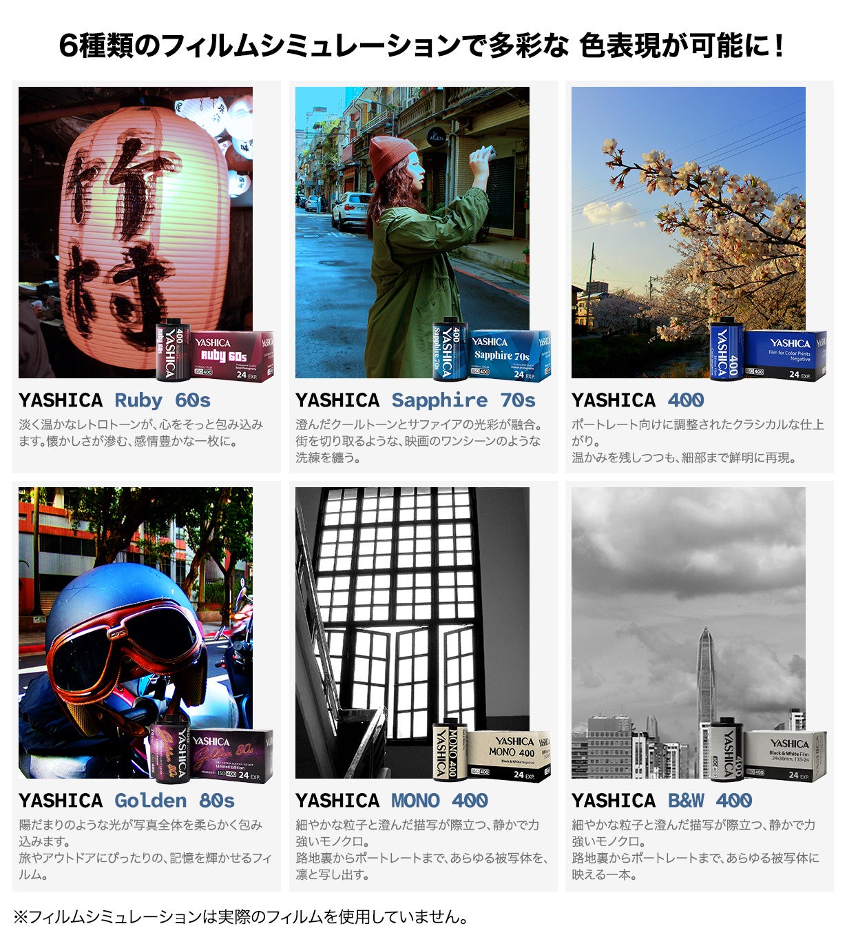 遂に日本上陸] デジタルで味わうノスタルジックなフィルム体験 ─ 新