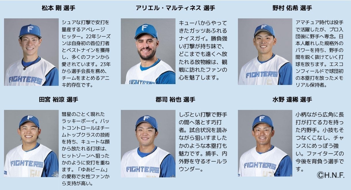 日本初* 折れた木製バットをクラフトビールに！北海道日本ハム