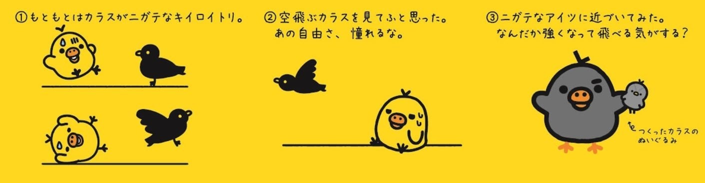 キイロイトリの「Yellow,Black」デザインのグッズが登場！全国のロフト