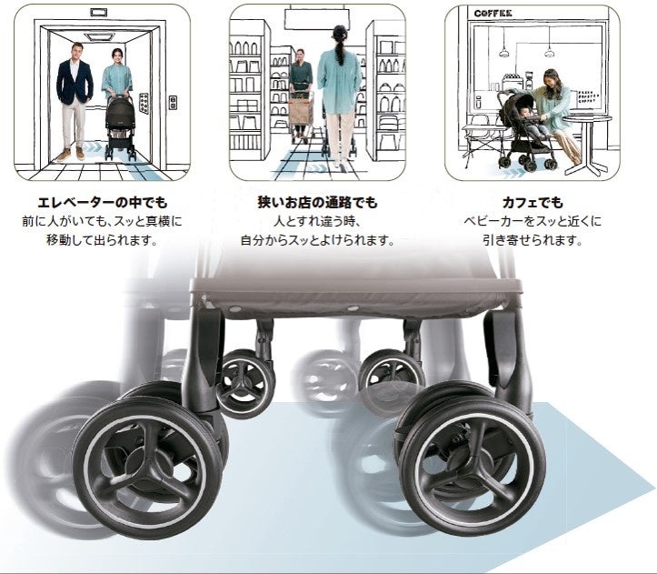 4輪フリーでスッと真横にスライドできるベビーカー『ラクーナ
