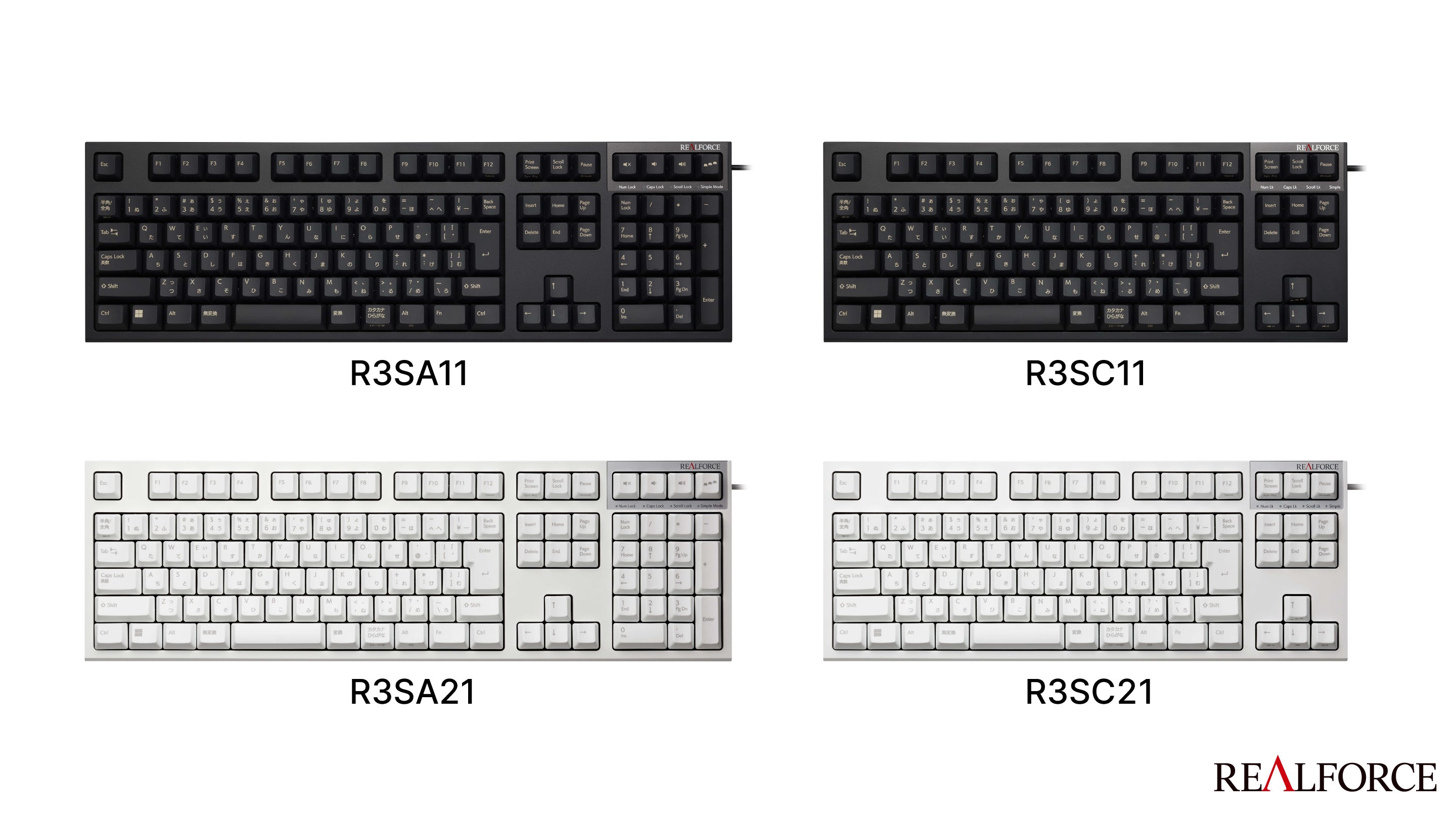 東プレ、「REALFORCE R3Sキーボード」USBモデル12製品を発売 | 東プレ