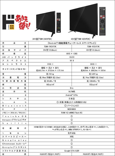 ドンキがネット動画向けチューナーレステレビを発売 Android TV搭載で