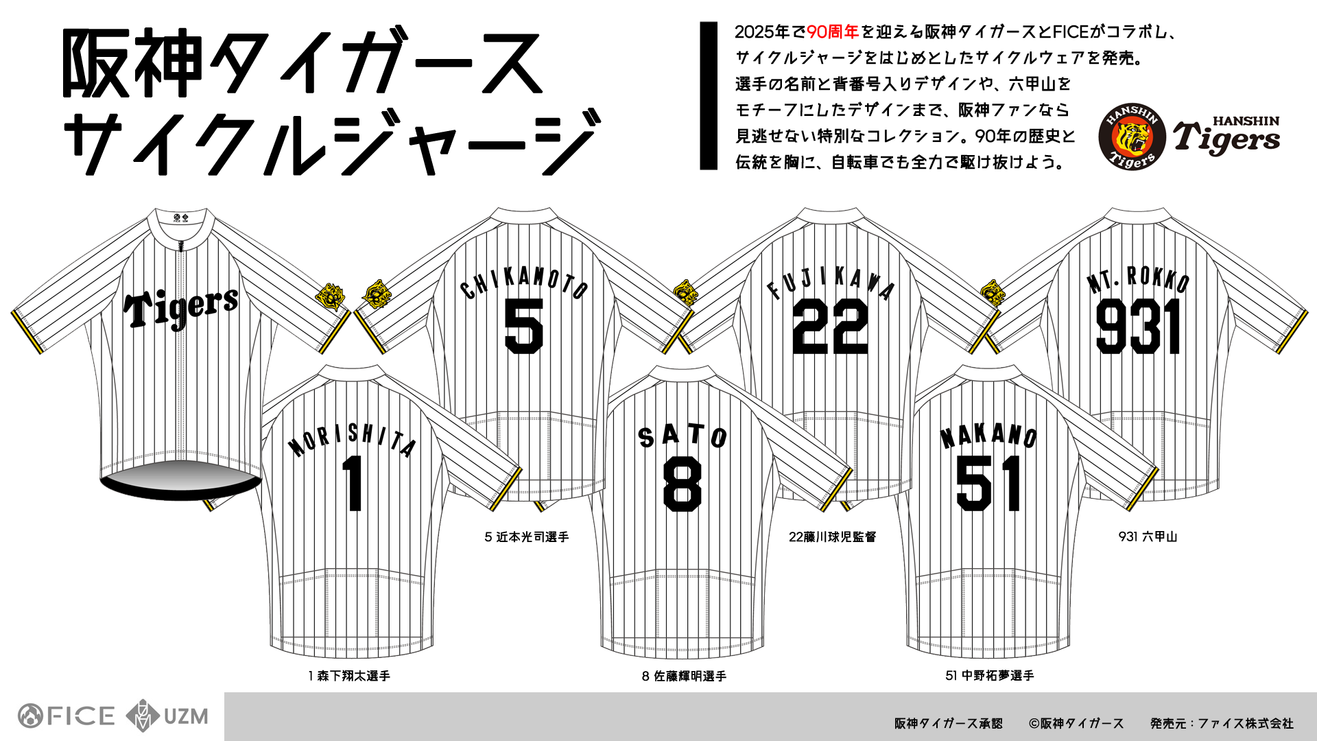 阪神タイガース×FICE、2025年モデルのサイクルジャージを発売！選手名