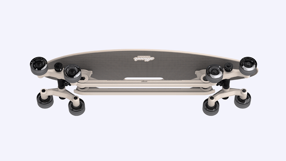 新品 allrover オールローバー 6輪スケートボード オフトレ スケボー