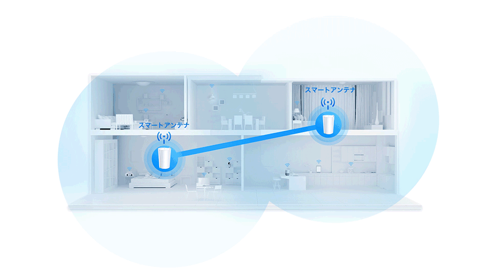 AI搭載で賢く学習！トライバンド メッシュWi-Fi「Deco X90」2ユニット