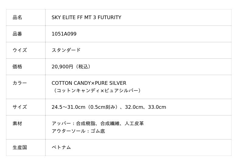 スポーツエントリー