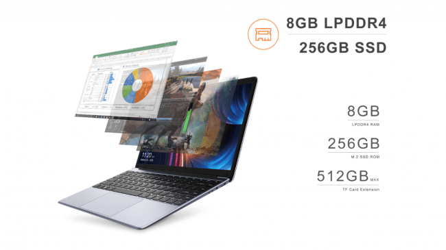 各スペックがパワーアップ！​CHUWI「HeroBook Pro」アマゾンで発売中