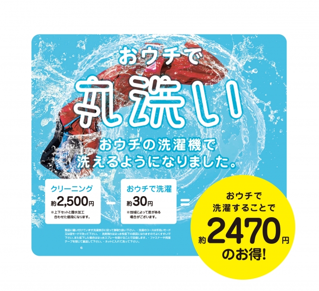 スイスナショナルチームレプリカモデル」と「SNOW JAPANナショナル