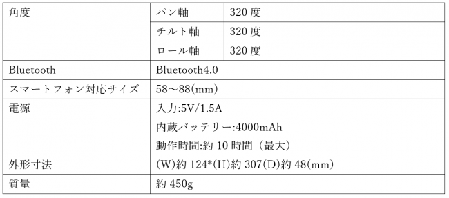 スマートフォン用3軸手持ちジンバル(DGP-SGS01)を発売 | JENESIS株式