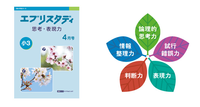Z会の通信教育】小学3・4年生向け「思考・表現力」講座、新規開講