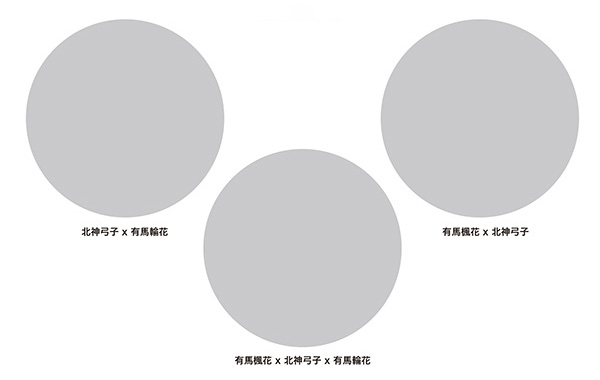 北神急行電鉄×温泉むすめ」 コラボ硬券セットの発売および “プチコラボ