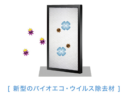 ウイルス平均除去率は99％以上】IoT対応の次世代型の空気清浄機「HESTA