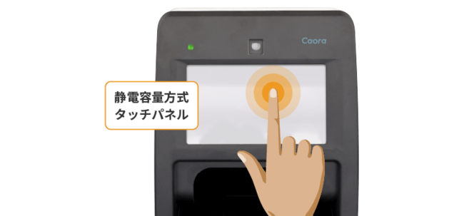 富士通 マイナンバー 顔認証付きカードリーダー Caora-01 PD-CA01 顔