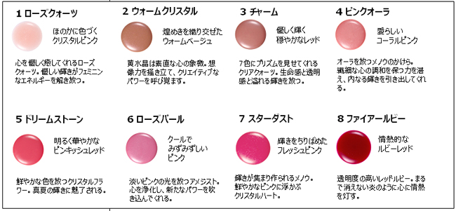 クレ・ド・ポー ボーテ 2018年春夏 新リップグロス発売 原石から