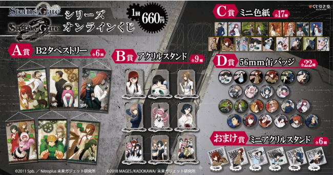 シュタインズ・ゲート」シリーズがくじ引き堂に登場！ 美麗なイラスト