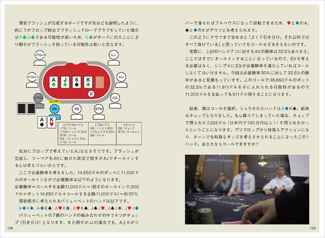 取材歓迎・ポーカージャンル日本1】世界のヨコサワ（YouTube登録者数89