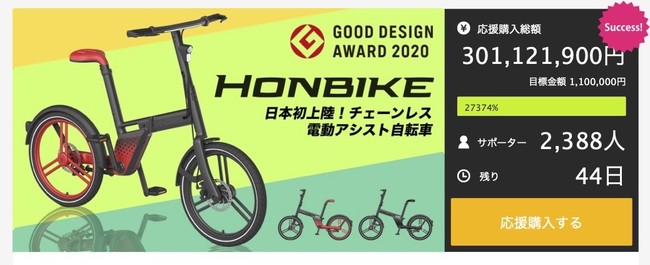 Makuake】での応援購入金額が3億円突破で歴代売上ランキング3位、1
