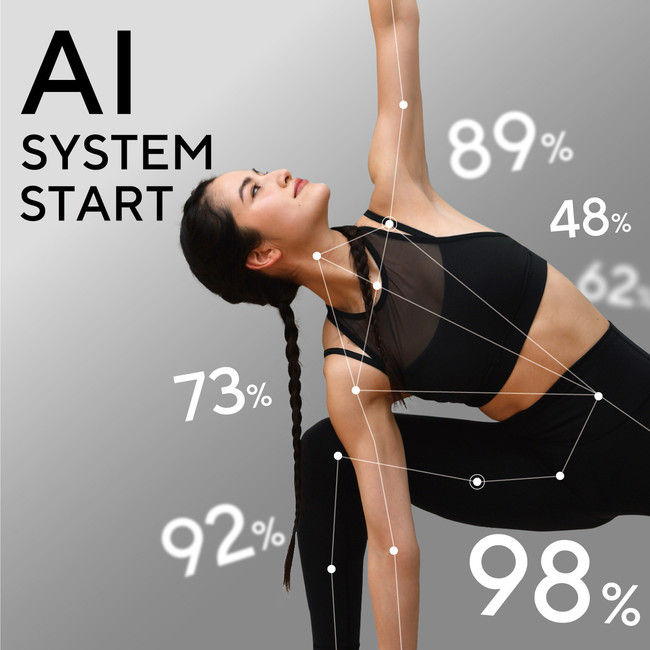 MIRROR FIT.”にトレーニングの効果を最大化させる、国内初の人工知能