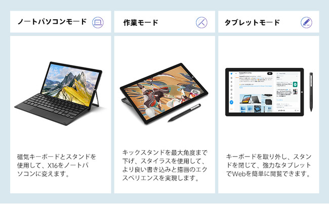 TECLAST【X16】タブレット販売開始。11.6インチ/2-in-1タブレットPC