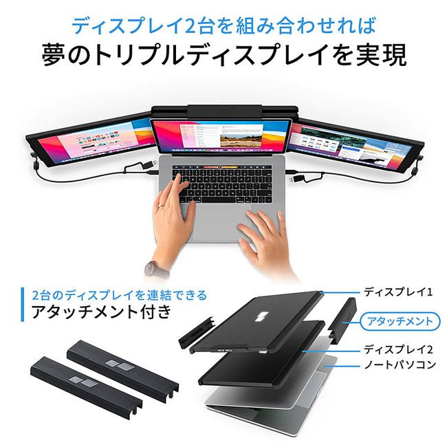 ノートパソコンの画面を簡単に拡張することが出来るモバイルモニターを