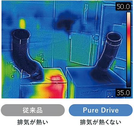 ブラザーエンタープライズ、「排熱レス＆フロンレス スポットクーラー