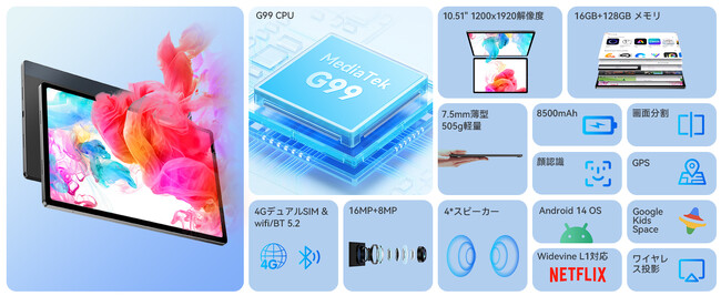 Headwolf、Android 14を搭載したプレミアムフラッグシップタブレット