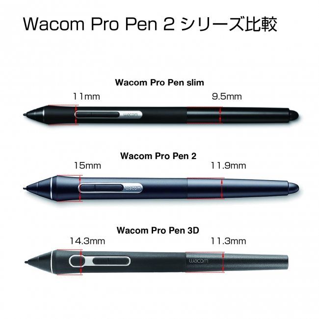 ワコム、待望の細いペン「Wacom® Pro Pen slim」を発売 | 株式会社