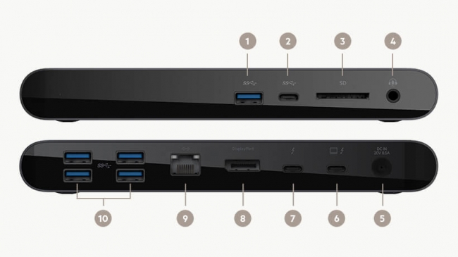 Belkin】Belkinの最新「Thunderbolt™ 3 Dock Pro」、3月27日(金)発売